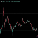 Piyasa Hareketleri Altcoinleri Sert Etkiledi